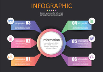 Poster - Modern style vector infographic placed on a gray-black background with a circle in the middle and 6 separate text boxes with space to enter text to present your work for easier understanding.