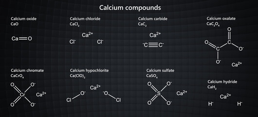 Various Calcium (Ca) compounds: oxide, chloride, carbide, oxalate, chromate, hypochlorite, sulfate, hydride.