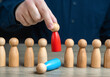 © Andrii Yalanskyi - Suppress dissent and introduce loyal people into the ranks of the staff. Human resources and HR policy. Installing a subservient leader, easily influenced. Intrigues and behind the scenes games.