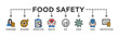 © Exclusive icon - Food safety banner web icon vector illustration concept with icon of consumer, hazards, inspection, health, eat, virus, safe and certification