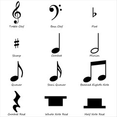 Wall Mural - Set of music element symbols, Clefs, Notes, Rests etc.  Symbols for music notation
