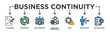 Business continuity plan banner web icon glyph silhouette for creating a system of prevention and recovery with an icon of management, ongoing operation, risk, resilience, and procedures 
