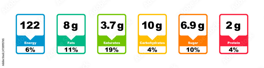 Стоковое векторное изображение «Nutrition facts label. Nutrition facts ...