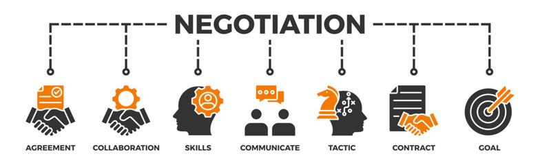 Negotiation banner web icon vector illustration concept for business deal agreement and collaboration with icon of skills, communicate, tactic, contract, and goal