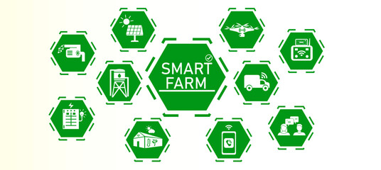 smart farm or farming vector illustration. Smart farm concept, command system using digital technology. agriculture technology - vector illustration