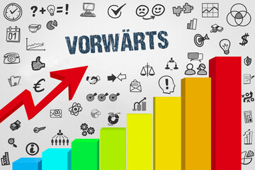 Wall Mural - vorwärts	