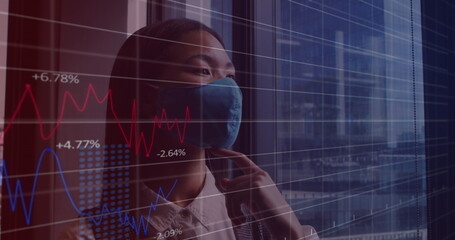 Poster - Image of financial data processing over asian businesswoman with face mask in office