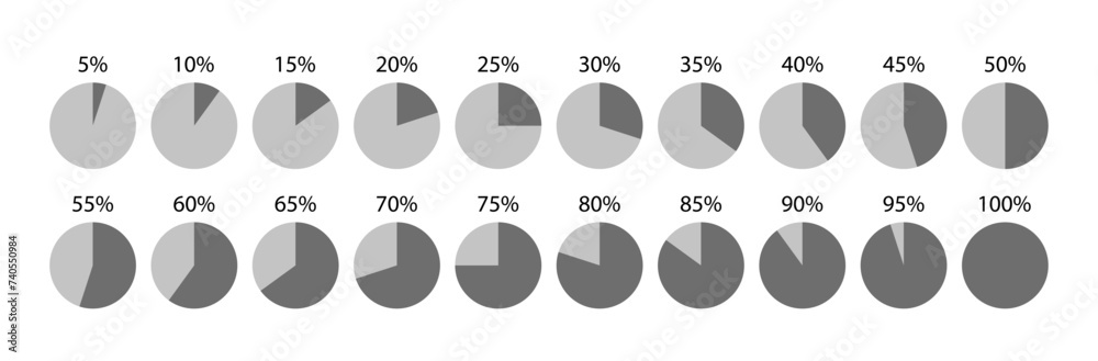 100 percent circle pie bar. Loading diagram bar. Piechart with segments ...