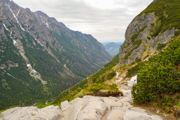 Morskie Oko , hike and panorama in the Tatras mountains