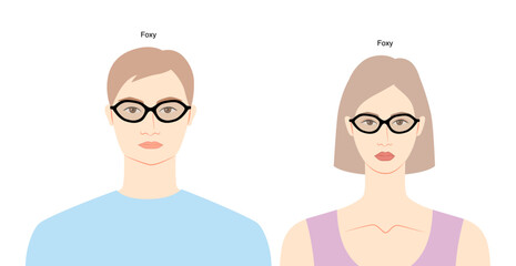 Poster - Foxy frame glasses on women and men flat character fashion accessory illustration. Sunglass front view unisex silhouette style, rim spectacles eyeglasses with lens sketch outline isolated on white