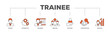 Trainee icons process flow web banner illustration of intern, apprentice, training, mentor, support, cooperation and improve icon live stroke and easy to edit 