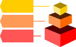 Infographic of red with orange and yellow square box divided and cut and space for text, Pyramid shape graphic made of three layers for presenting business ideas or disparity and statistical
