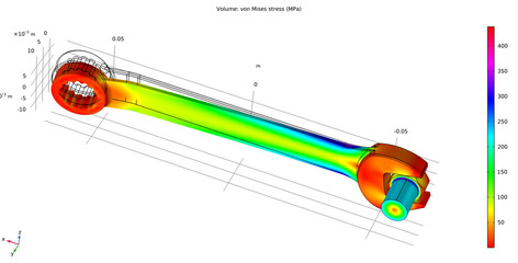 Canvas Print - Von Mises stress graph. Investigation of properties
of the wrench and bolt model. 3D modeling and analysis
using computer-aided design system.
Color graph of surface. 
