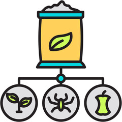 Sticker - Fertilizer Management Illustration