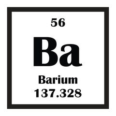 Wall Mural - Barium chemical element icon