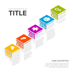 Poster - Infogrpahic steps diagram template