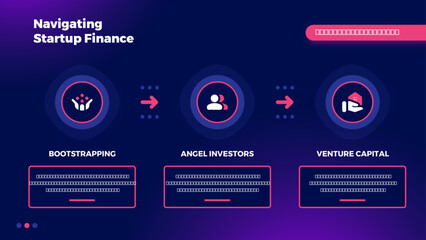 Startup Financial Planning Infographic