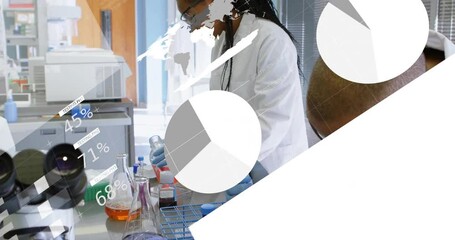 Poster - Animation of financial data processing over diverse scientists working in lab