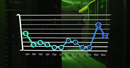 Poster - Animation of monthly statistics on annual graph over dark computer server room