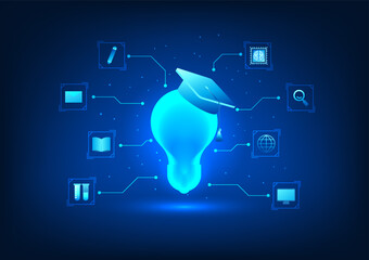 Poster - Modern educational technology Light bulb and degree cap connected icon It represents modern education, finding ideas, combining with technology. online learning