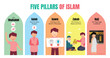 Five Pillars of Islam poster learning for kids design illustration