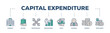 Capital expenditure icons process structure web banner illustration of company, buying, maintenance, improvement, asset, business, finance, investment icon live stroke and easy to edit 