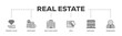 Real estate icons process structure web banner illustration of sold, home owner, mortgage, real estate, agent, investment, property value icon live stroke and easy to edit 