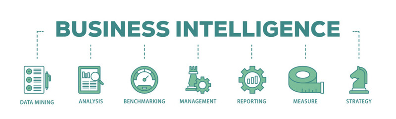 Poster - Business intelligence banner web icon illustration concept with icon of data mining, analysis, benchmarking, management, reporting, measure, and strategy icon live stroke and easy to edit 