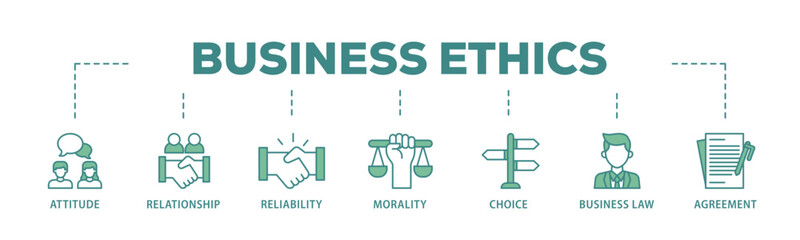 Poster - Business ethics banner web icon illustration concept with icon of attitude, relationship, reliability, morality, choice, business law and agreement icon live stroke and easy to edit 