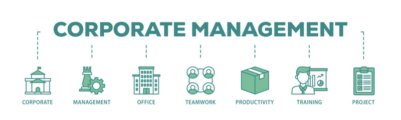 Poster - Corporate management banner web icon illustration concept with icon of corporate, management, office, teamwork, productivity, training and project icon live stroke and easy to edit 