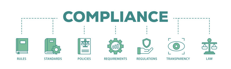 Poster - Compliance banner web icon illustration concept with icon of law, requirements, transparency, regulations, policies, standards, rules icon live stroke and easy to edit 