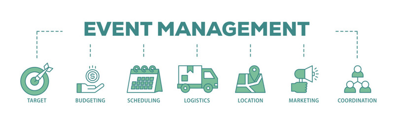 Poster - Event management banner web icon illustration concept with icon of target, budgeting, scheduling, logistics, location, marketing, and coordination icon live stroke and easy to edit 