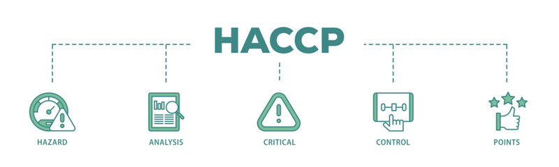 HACCP banner web icon illustration concept with icon of hazard analysis and critical control points acronym in food safety management system icon live stroke and easy to edit 