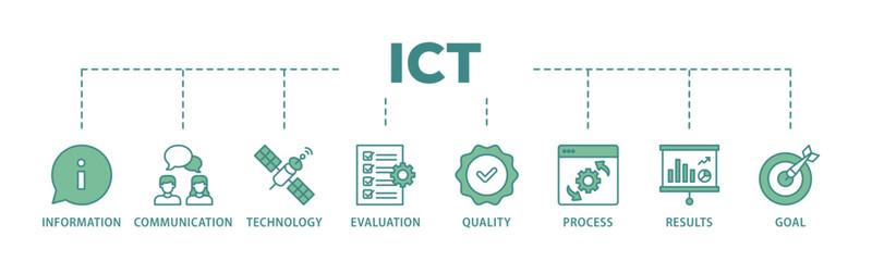 Fototapete - ICT banner web icon illustration concept with icon of antenna, radio, network, website, database, cloud, server, data, electronic, and processor icon live stroke and easy to edit 