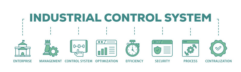 Poster - Industrial control system banner web icon illustration concept with icon of enterprise, management, control system, optimization, efficiency icon live stroke and easy to edit 