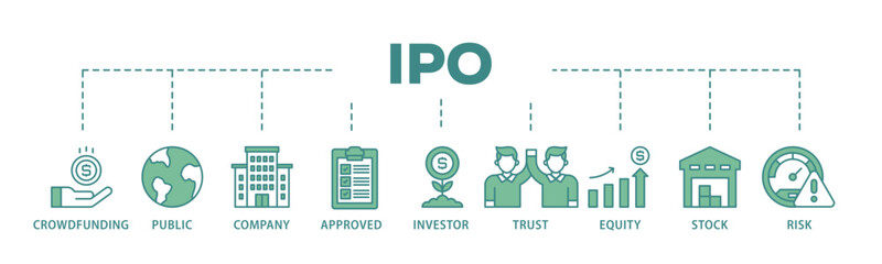 Poster - Ipo banner web icon illustration concept with icon of crowdfunding, public company, approved, investor, trust, equity, stock and risk icon live stroke and easy to edit 
