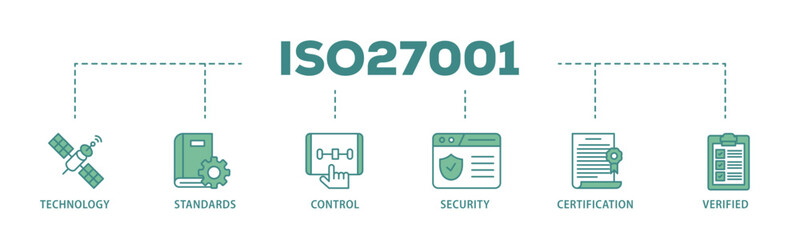 Wall Mural - ISO27001 banner web icon illustration concept with icon of technology, standards, control, security, certification, and verified icon live stroke and easy to edit 