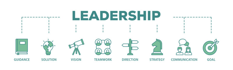 Poster - Leadership banner web icon illustration concept with icon of vision, skills, confidence, motivation, integrity, empowering icon live stroke and easy to edit 
