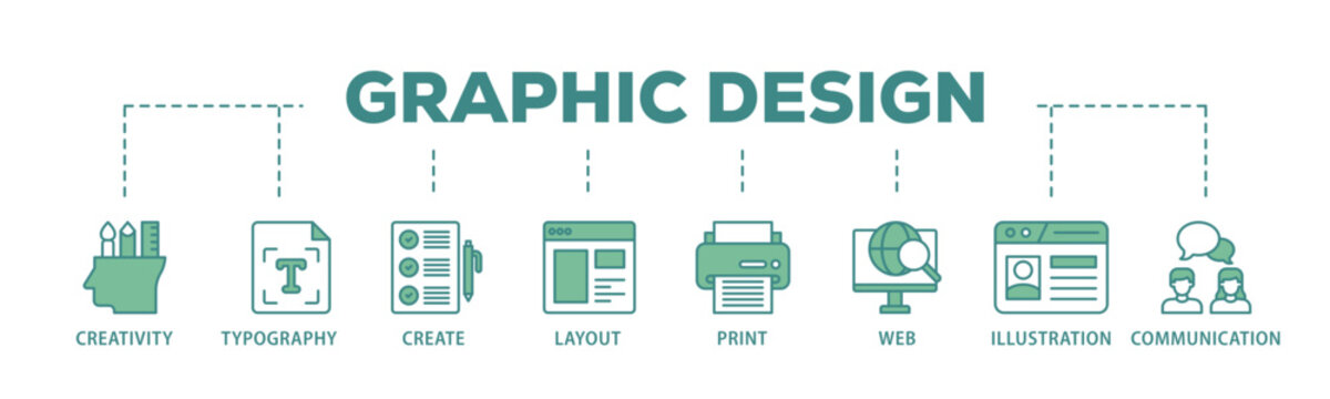 Graphic design banner web icon illustration concept with icon of creativity, typography, create, layout, print, web, illustration and communication icon live stroke and easy to edit 