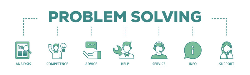 Poster - Problem solving banner web icon illustration concept with icon of analysis, critical thinking, creativity, emotional intelligence, research, team building  icon live stroke and easy to edit 