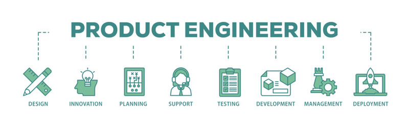 Fototapete - Product banner web icon illustration concept with icon of innovation, objective, service, efficiency, delivery, quality and price icon live stroke and easy to edit 