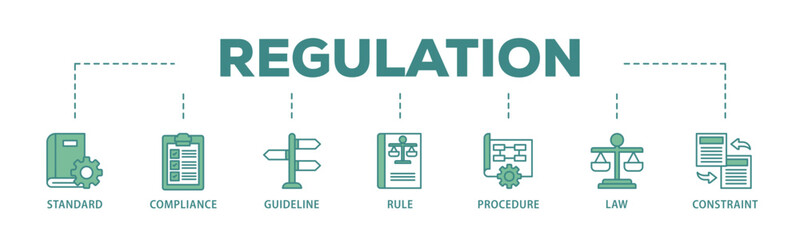 Poster - Regulation banner web icon illustration concept with icon of standard, compliance, guideline, rule, procedure, law and constraint icon live stroke and easy to edit 