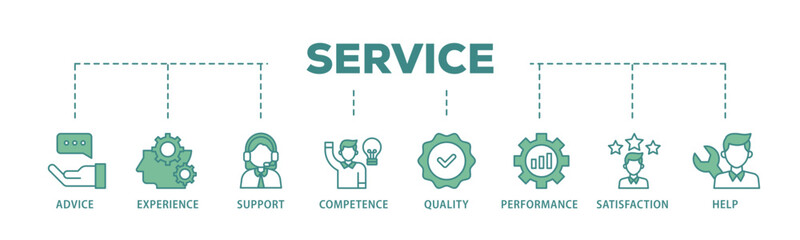 Poster - Service banner web icon illustration concept with icon of advice, experience, support, competence, quality, performance, satisfaction, help, and call center icon live stroke and easy to edit 