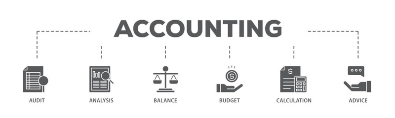 Poster - Accounting banner web icon illustration concept with icon of audit, analysis, balance, budget, calculation, and advice icon live stroke and easy to edit 