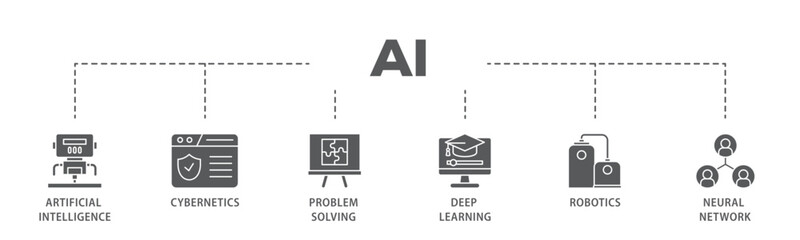 Fototapete - AI banner web icon illustration concept with icon of cybernetics, problem solving, deep learning, machine learning, robotics and neural network icon live stroke and easy to edit 
