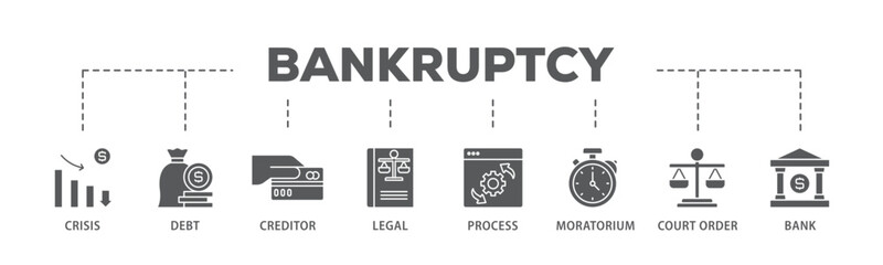 Poster - Bankruptcy banner web icon illustration concept with icon of bank ,court order, legal, moratorium, process, creditor, debt, crisis icon live stroke and easy to edit 