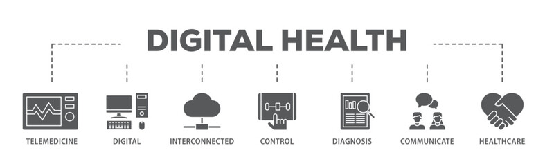 Fototapete - Digital health banner web icon illustration concept with icon of e health, telemedicine, interconnected, smartwatch, diagnosis, email, and medical app icon live stroke and easy to edit 