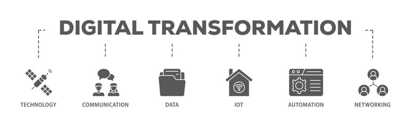 Fototapete - Digital transformation banner web icon illustration concept with icon of technology, communication, data, iot, ict, automation, internet, and networking icon live stroke and easy to edit 