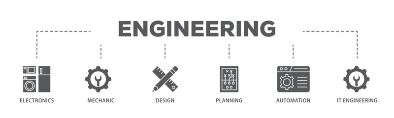 Poster - Engineering banner web icon illustration concept with icon of electronics, mechanic, design, planning, automation and it engineering icon live stroke and easy to edit 
