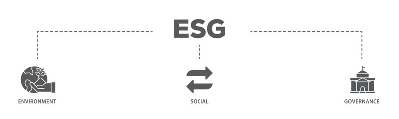 Poster - ESG banner web icon illustration concept with icon of  investment screen ing icon live stroke and easy to edit 